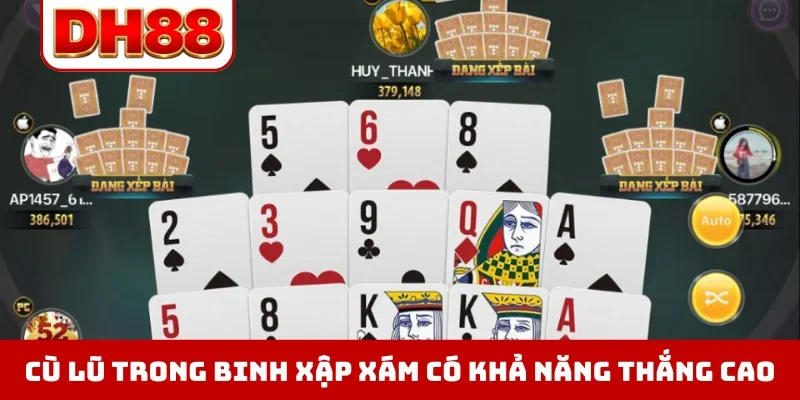 Cù lũ trong binh xập xám có khả năng thắng cao