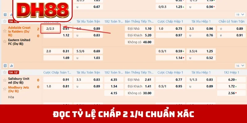 Đọc tỷ lệ chấp 2 1/4 chuẩn xác
