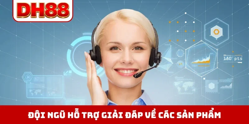 Đội ngũ hỗ trợ giải đáp về các sản phẩm