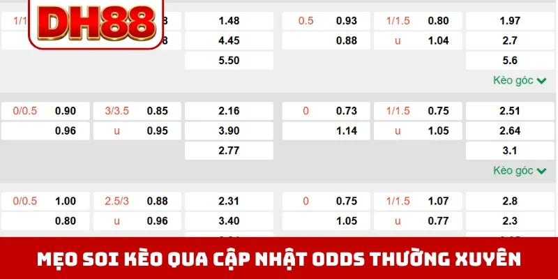 Mẹo soi kèo qua cập nhật odds thường xuyên
